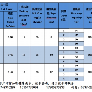 ST-15系列液壓絞車（光筒）