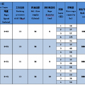 ST-10系列液壓絞車（短款）